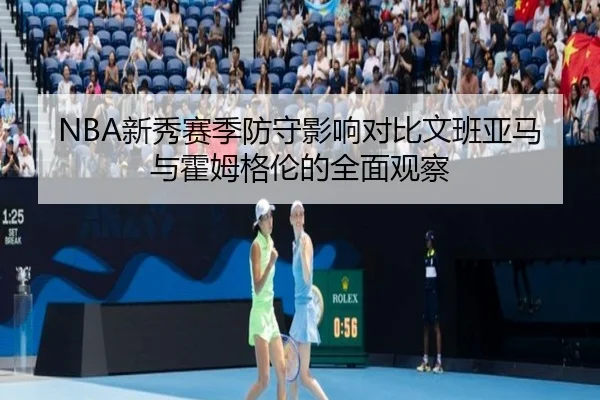 NBA新秀赛季防守影响对比文班亚马与霍姆格伦的全面观察